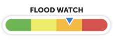 Flood Watch Chart